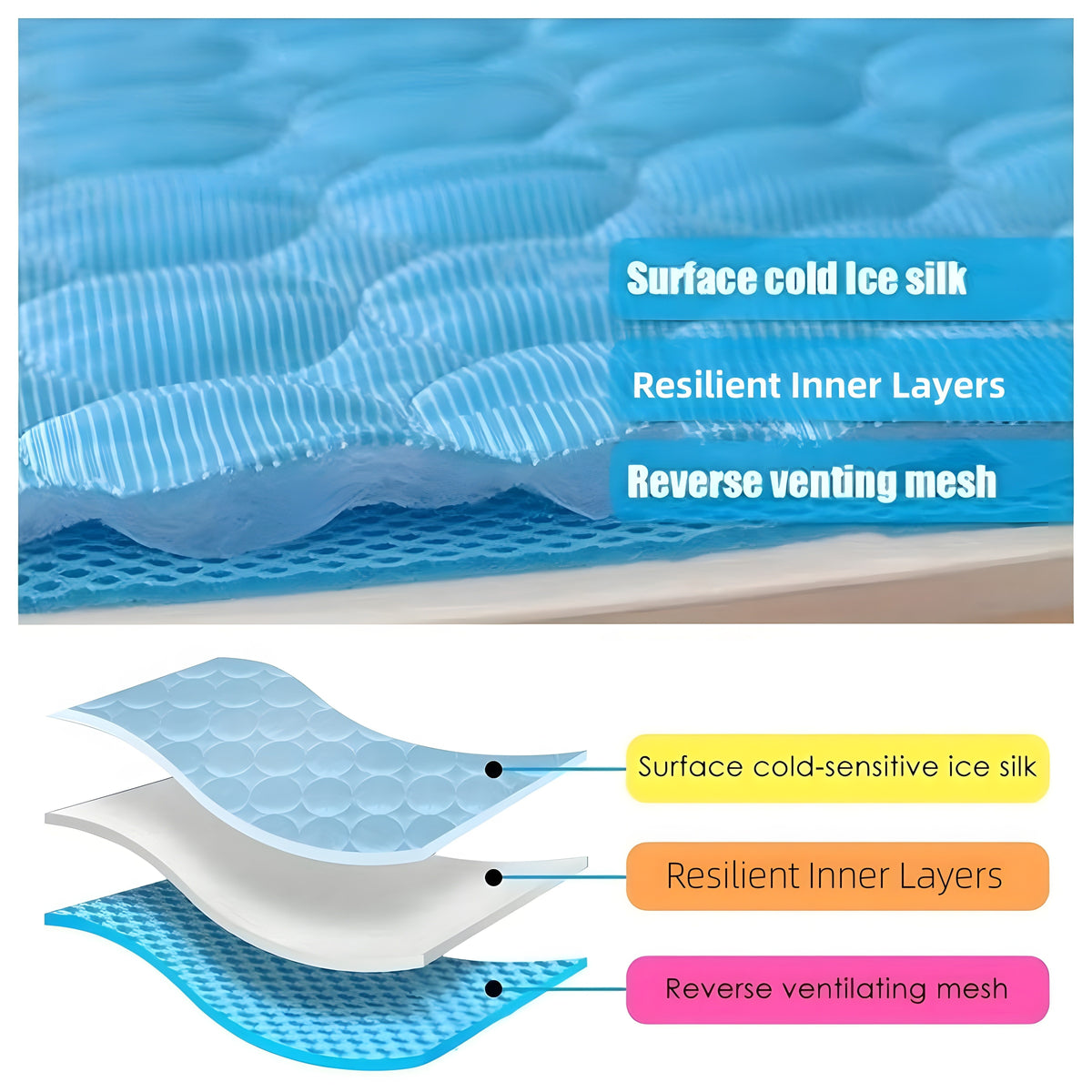 Ice silk cooling mat corner stitching detail